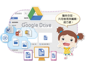 章首頁